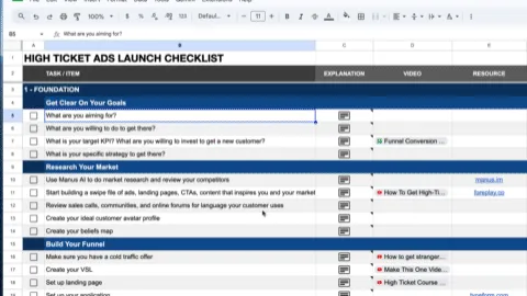 Inside the High Ticket Ads checklist